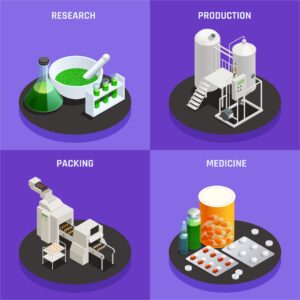 Outsource Pharmaceutical Production
